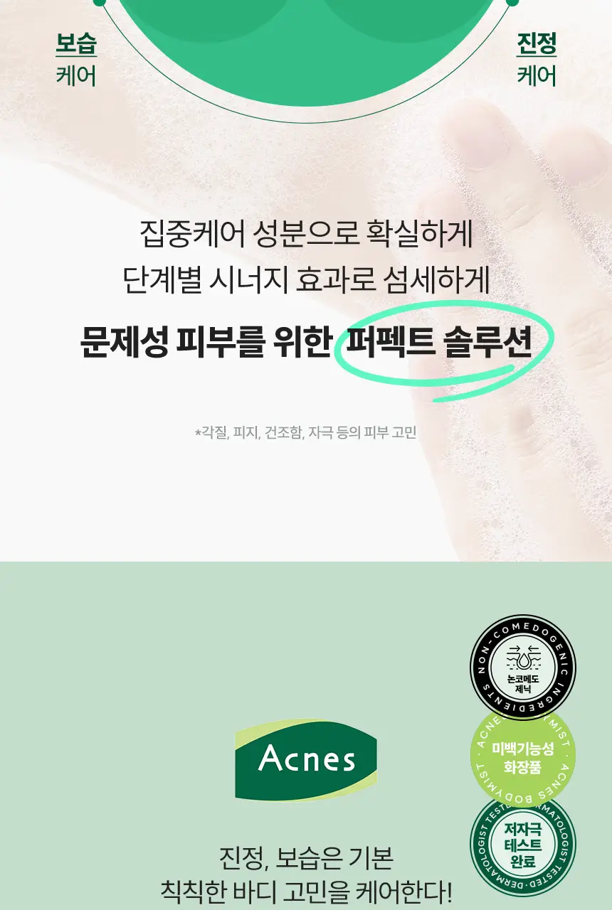 [미백케어/시트러스우디향] 아크네스 퍼펙트 솔루션 릴리프 바디 미스트 210mL 상세페이지 2